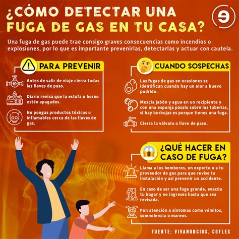 ¿Cómo detectar una fuga de gas en una casa?